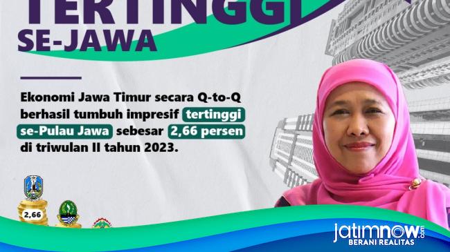 Pertumbuhan Ekonomi Jatim Ungguli Nasional Di Triwulan II 2023