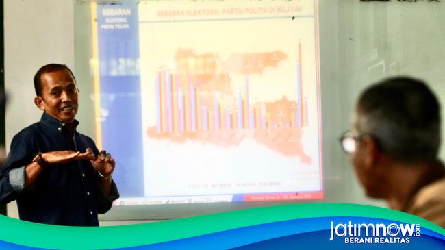 Survey Elektabilitas Parpol di Jatim, Armuji Tinjau Kosan, Rotasi Polres Gresik