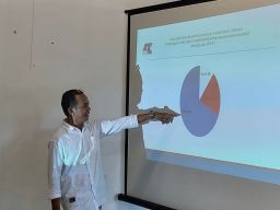 Survei ARCI soal Elektabilitas Parpol di Jatim: Gerindra, PDIP, PKB Tiga Teratas