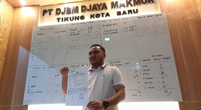 Pengusaha Properti Lamongan jadi Korban Fitnah di Medsos, Persaingan Bisnis? Pengusaha Properti Lamongan jadi Korban Fitnah di Medsos, Persaingan Bisnis?