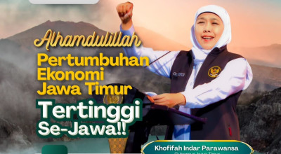 Ekonomi Jatim Triwulan III 2025 Tumbuh 1,70%, Tertinggi se-Pulau Jawa