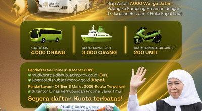 Khofifah Gelar Program Mudik Gratis, Siap Antar 7.000 Warga Pulang  Kampung
