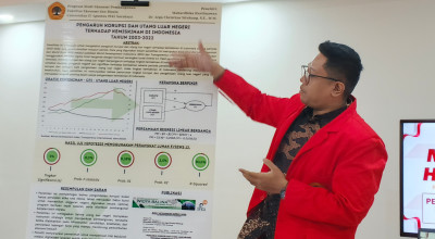 Beban Utang dan Gurita Korupsi, Akar Masalah Kemiskinan Dua Dekade