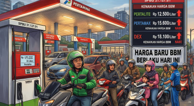 Harga BBM Non-Subsidi Naik, Pakar Peringatkan Ancaman 'Jebolnya' Kuota Subsidi