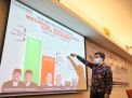 Poltracking Indonesia membeberkan hasil surveinya untuk Pilwali Surabaya 2020