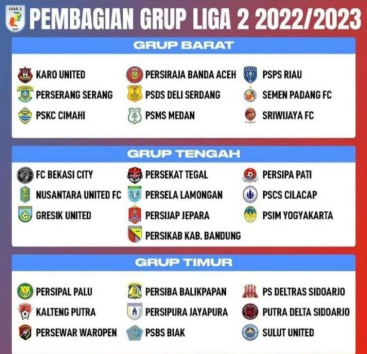 Pembagian Grup Liga 2.(Foto: Tim Media Deltras Sidoarjo for jatimnow.com)