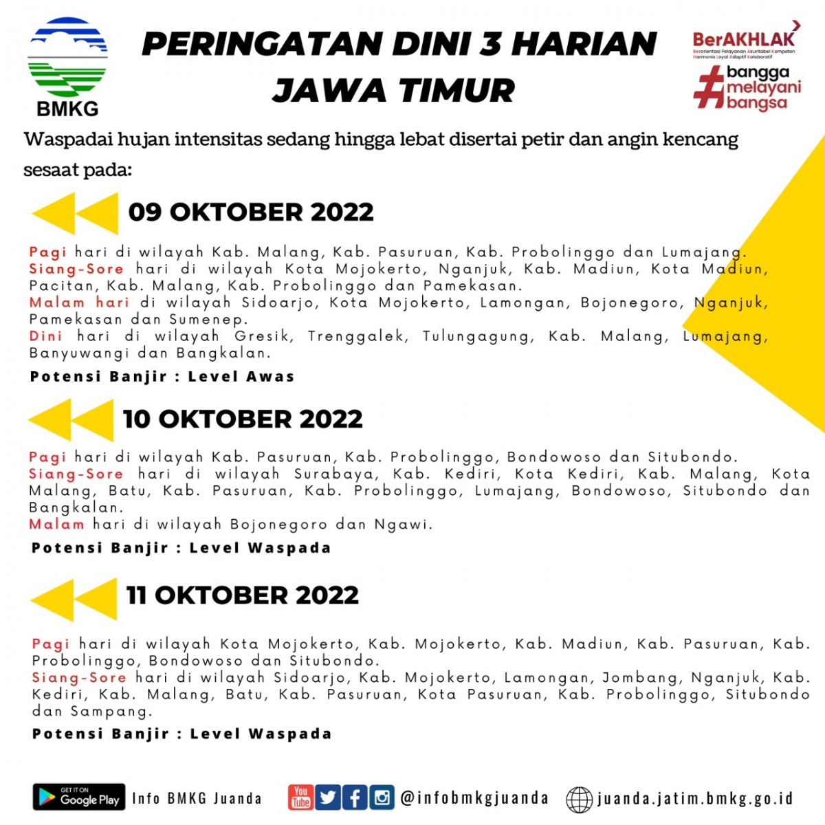 Prakiraan cauca.(Foto: BMKG)