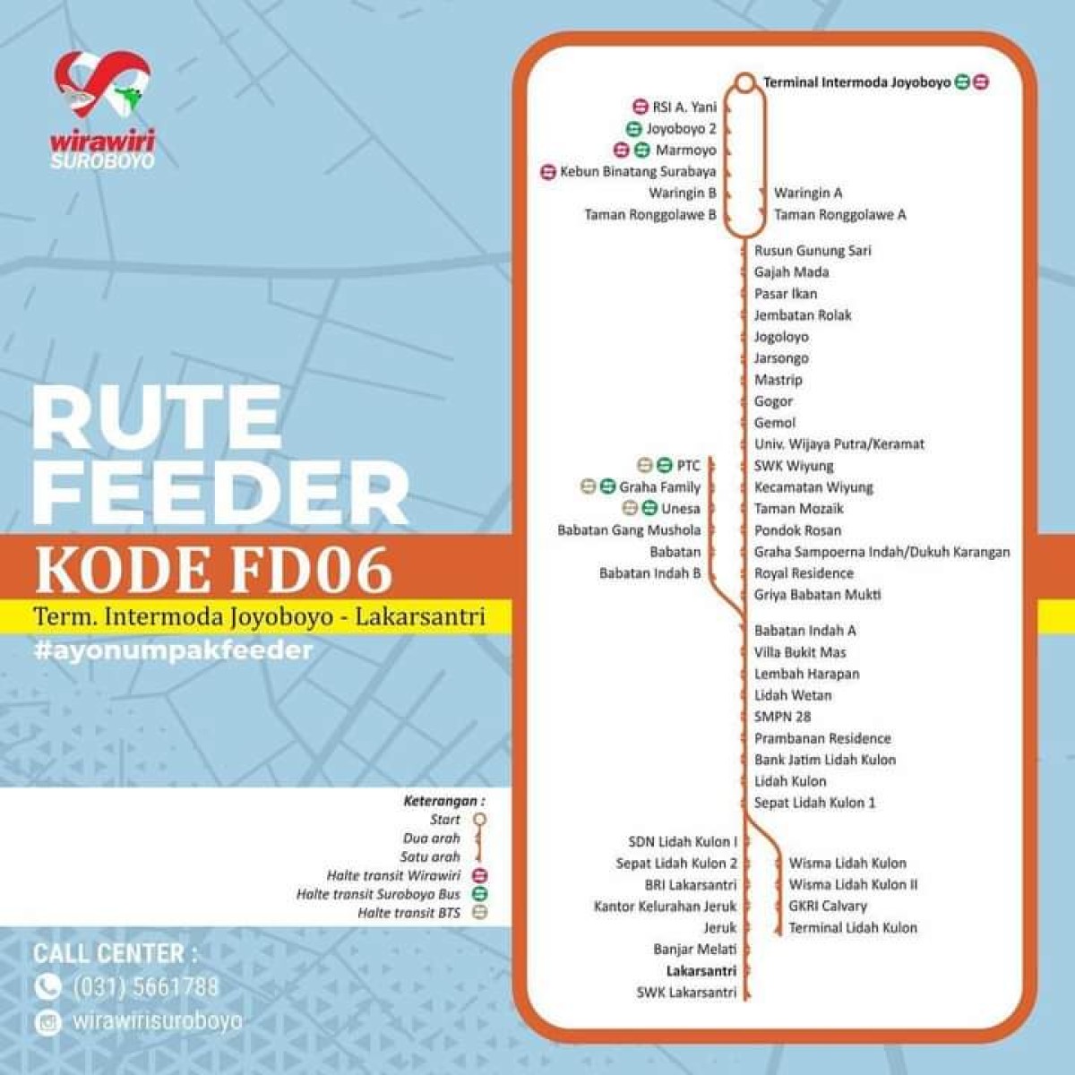 2 Rute Baru Feeder Wira Wiri Suroboyo, Simak Rek!