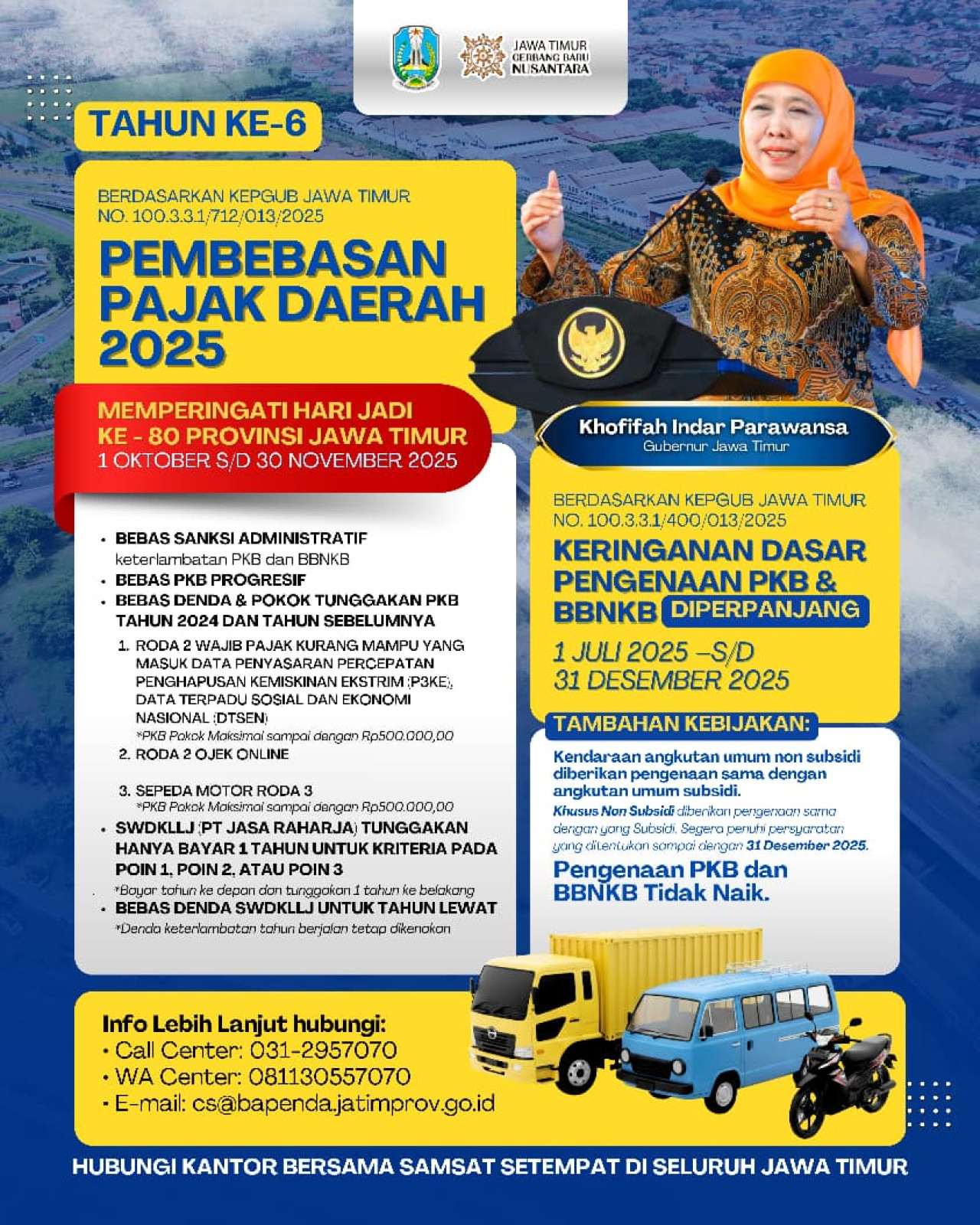 Pembebasan Pajak di Jatim