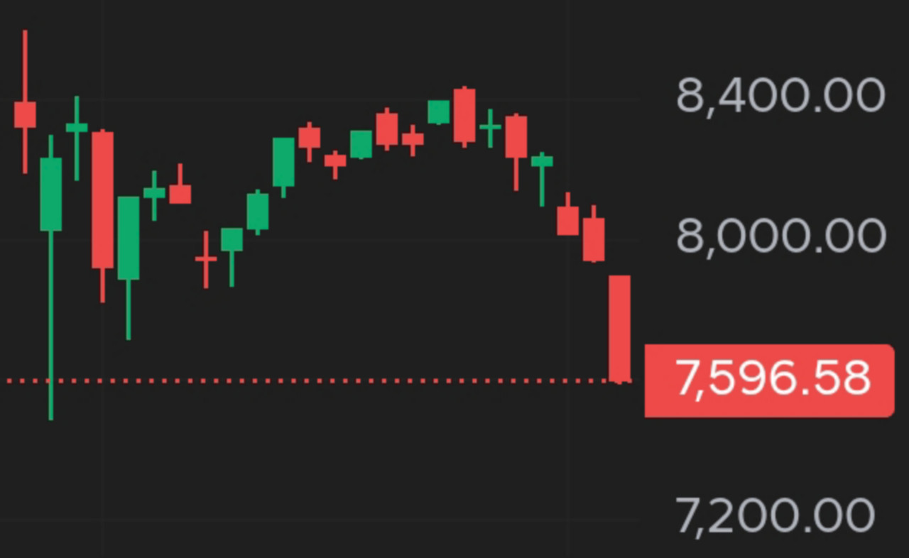 Indeks Harga Saham Gabungan (ilustrasi)
