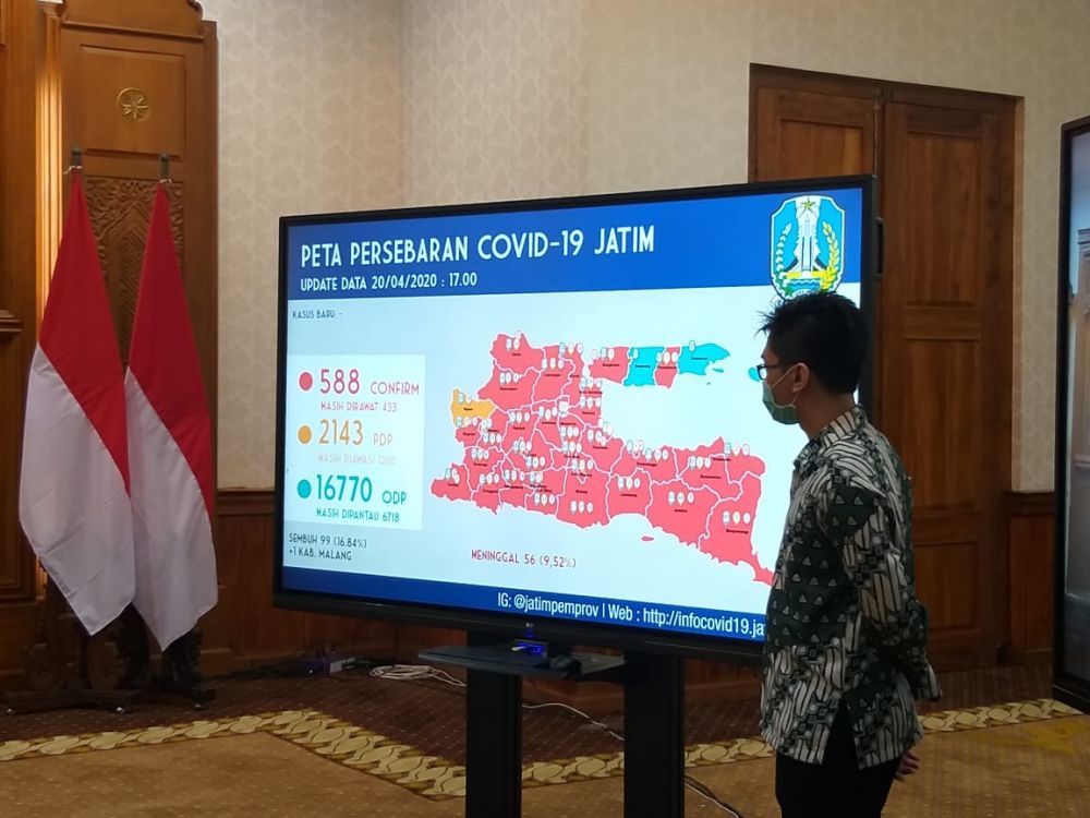 Peta sebaran pasien positif Covid-19 di Jatim menunjukkan tidak ada penambahan