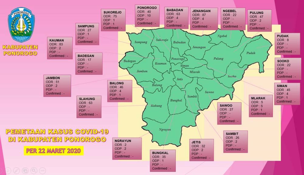 Peta sebaran ODR hingga PDP di Ponorogo