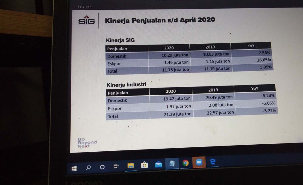 Data kinerja penjualan Semen Indonesia sampai April 2020 mengalami pertumbuhan