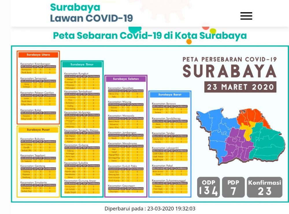 Peta sebaran Virus Corona di Surabaya