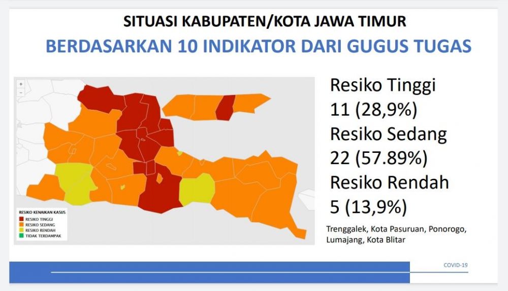 Peta zonani Covid-19 di Jawa Timur 