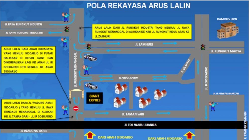 Rekayasa lalu lintas kendaraan atas penutupan sementara Jalan Rungkut Menanggal Surabaya